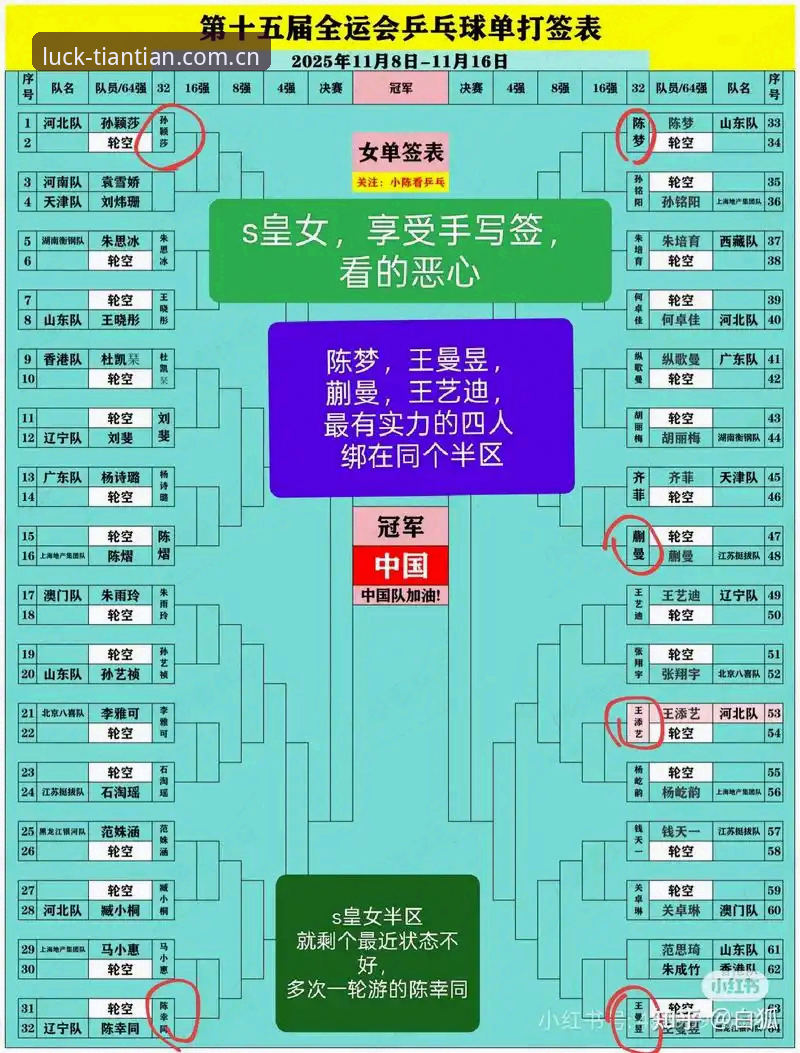 法网女单签表出炉，郑钦文王欣瑜张帅征战2026，天天娱乐平台赛事动态全解析