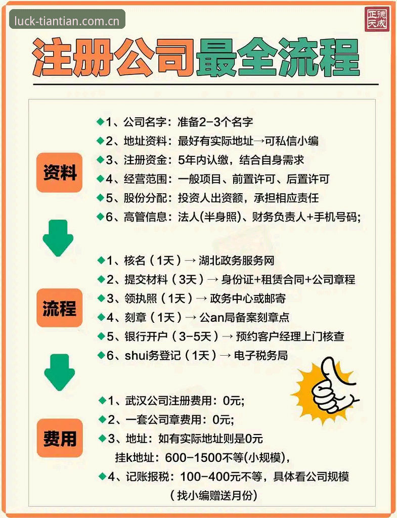 天天娱乐平台注册操作教程：从新手到熟练使用的完整指南