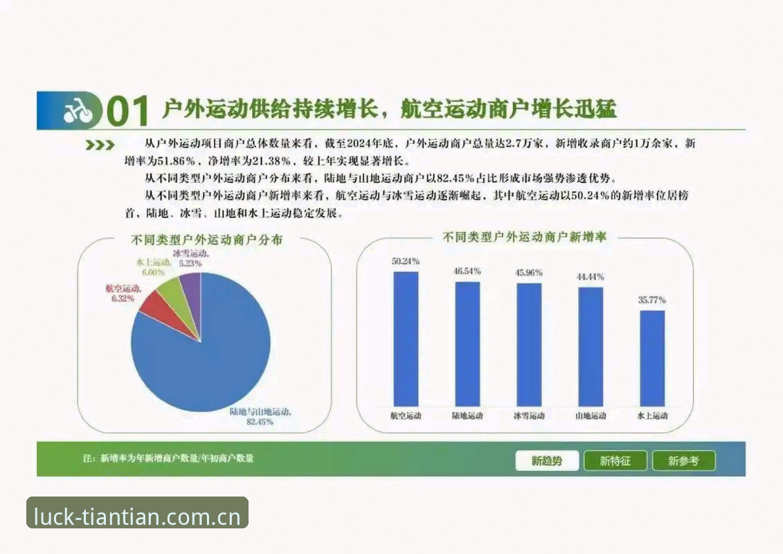 天天娱乐平台登录机制最新动态：行业趋势分析与便捷体验解读